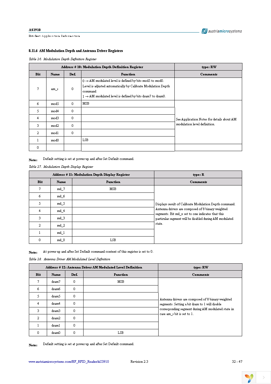 AS3910 DB Page 32